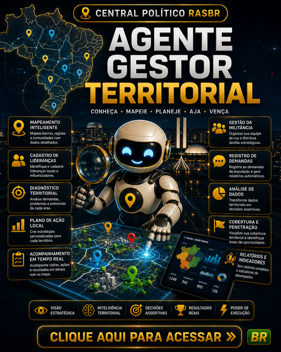 CARD AGENTE TERITORIAL
